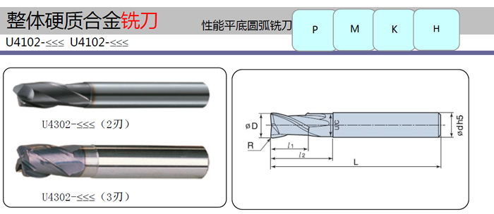 非標刀具